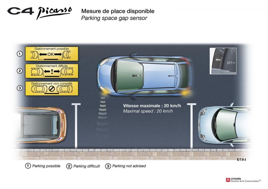  Citroen C4 Picasso 2007 года  (фото 111 из 117)